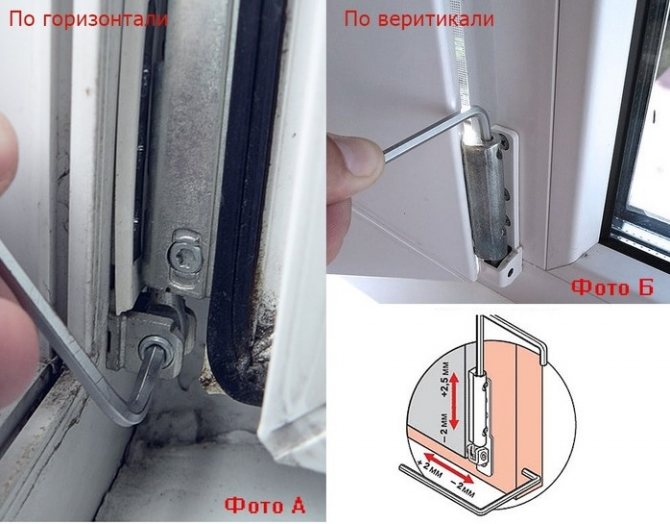 Knopflocheinstellung