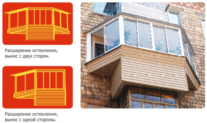 Réparation, augmentation, isolation, vitrage et décoration à faire soi-même du balcon à Khrouchtchev - instructions étape par étape avec photos et descriptions