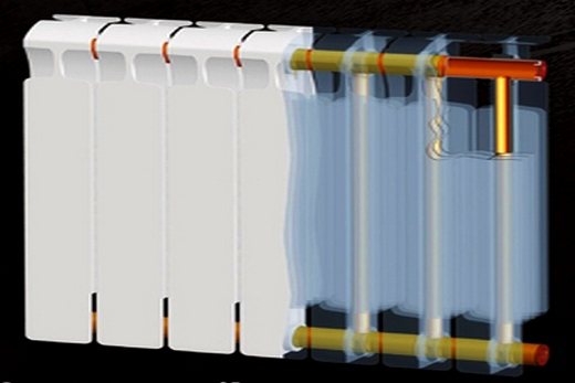 Radiateur en coupe Rifar Monolit