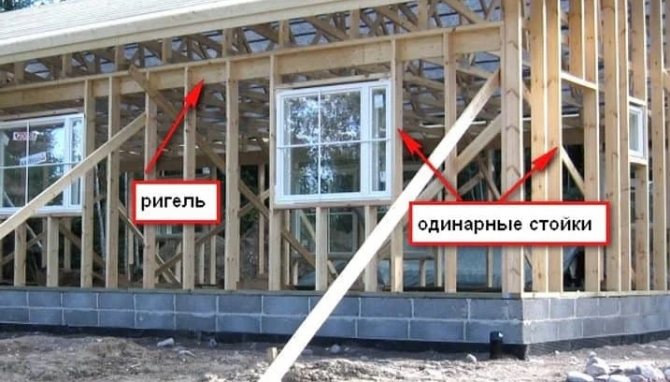 Querstange beim Bau eines Fachwerkhauses