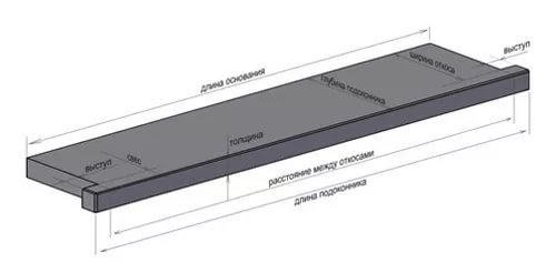 Figure. 3. Dessin d'un appui de fenêtre en béton