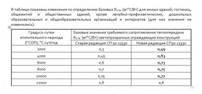 Image 5: