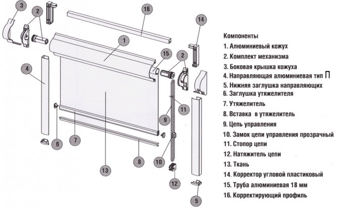 dispositivo de cortinas de rolo