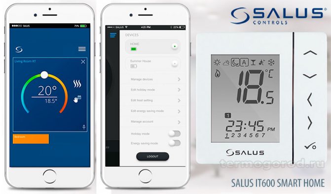 Maison intelligente Salus iT600