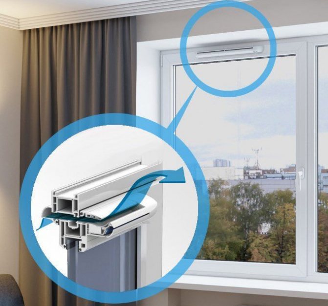 Auto-ventilation