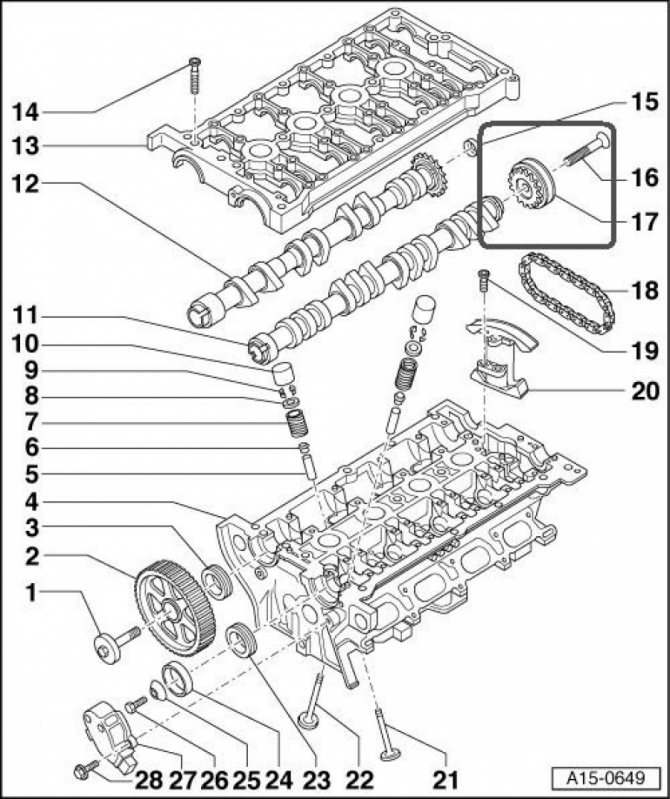 étape 18