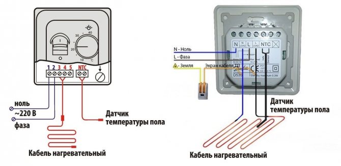 Diagrama do termostato elétrico para piso aquecido