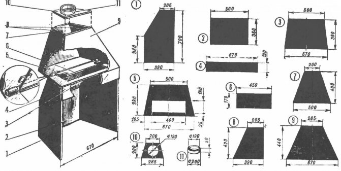 Schéma de fabrication d'une cheminée en métal maison