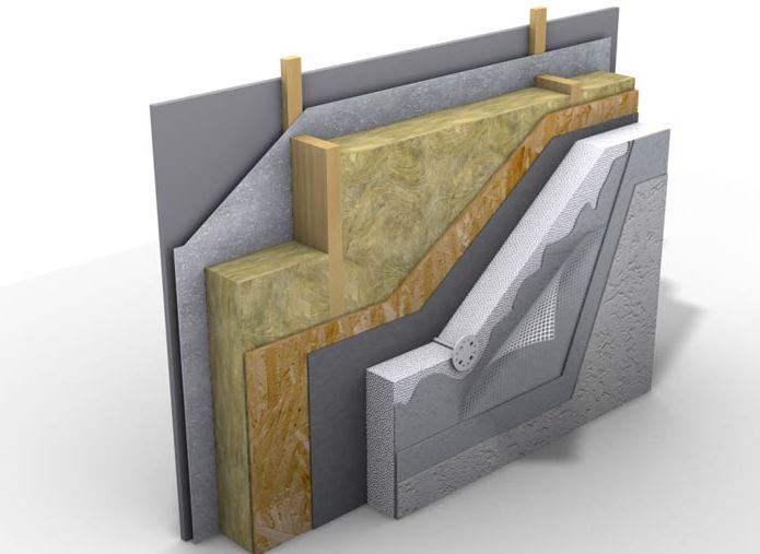 Schéma de la façade humide d'une maison à ossature