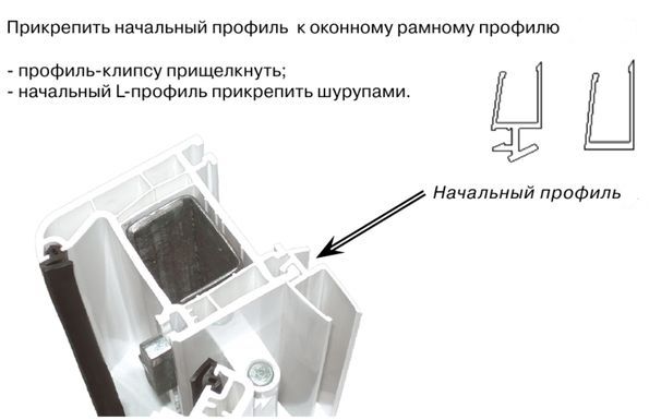 Схема за инсталиране на първоначалния профил.