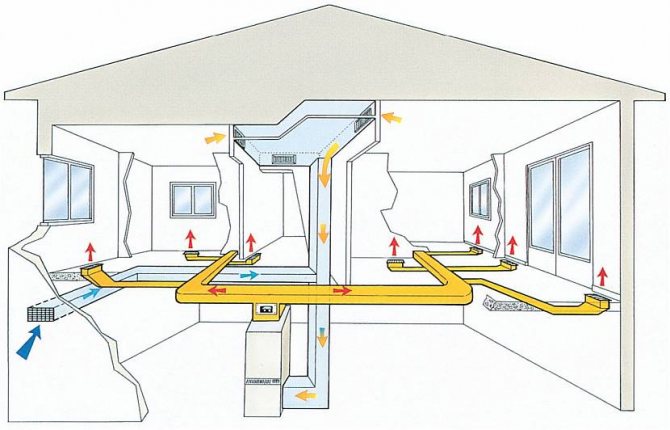 circuit air-air