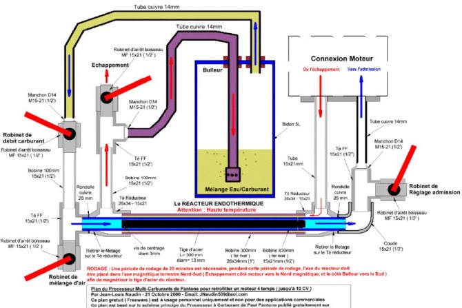 Ein Diagramm des Geräts zur Gewinnung von Browns Gas finden Sie im Internet und können zur Vereinfachung der Verwendung auf einem Drucker gedruckt werden.