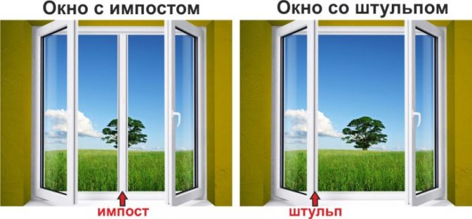 Shtulp прозорец