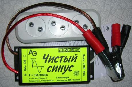 синус