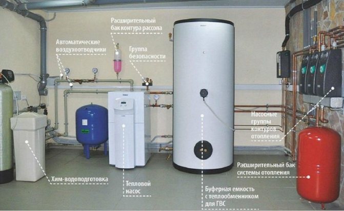 Heizsystem mit einer Warmpumpe