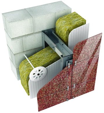 Système de façade ventilée, emplacement d'isolation