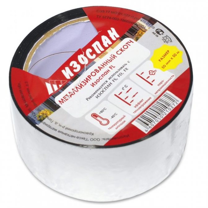 Klebeband Izospan