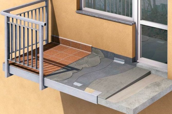 Imperméabilisation des couches