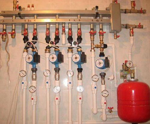 Verbindung des Kessels des Hydraulikpfeils und des Kollektors