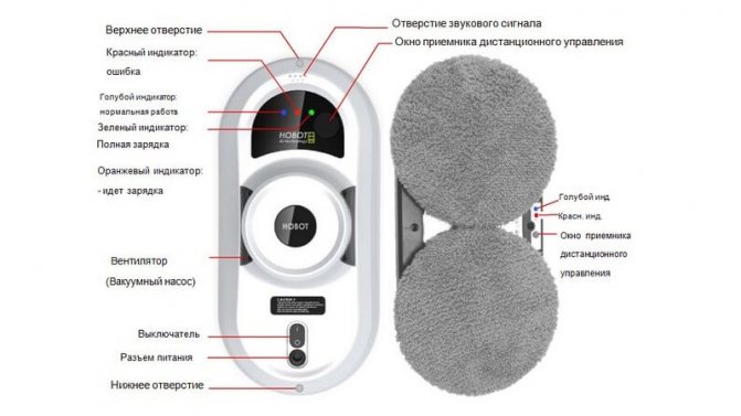 Nettoyant pour vitres: comment et comment nettoyer la fenêtre du balcon