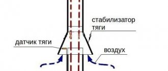 dessin de stabilisateur de tirage de cheminée