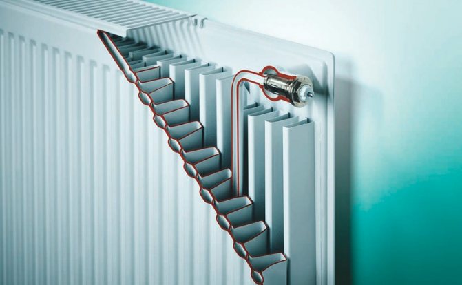 Radiateur de chauffage sectionnel à panneaux en acier