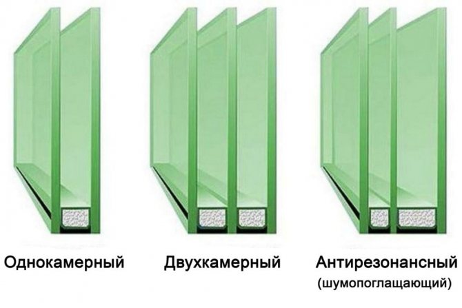 Une unité de verre est une structure composée de plusieurs couches de verre