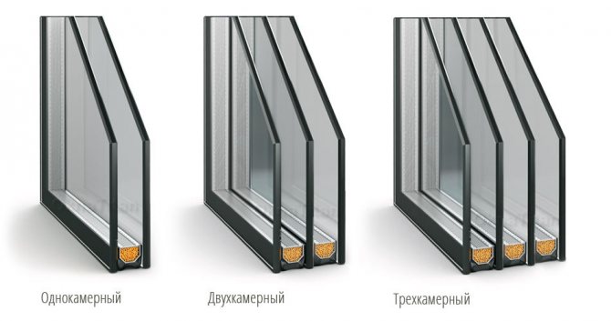 fenêtres à double vitrage avec un nombre différent de chambres à air.jpg