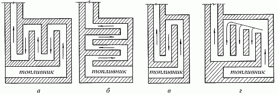 Construire des poêles et des cheminées i_001.png