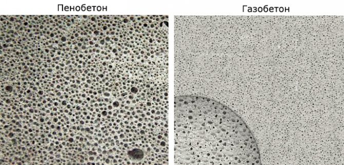 La structure du béton cellulaire et du béton cellulaire