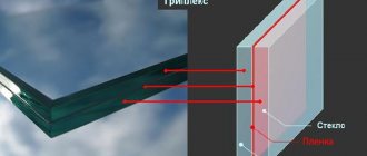 structure triplex