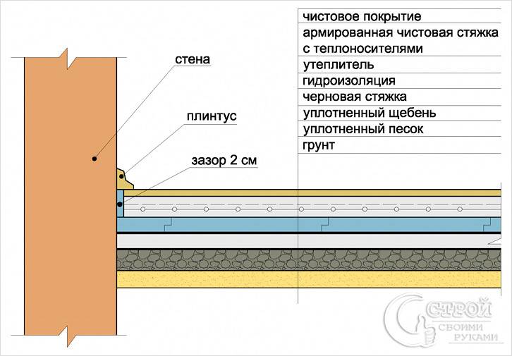 Замазка