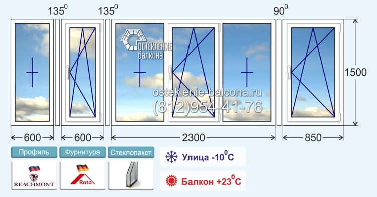 Vidros quentes de uma varanda arredondada na série 137