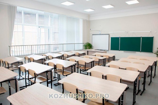 Isolation thermique des fenêtres à installer dans les écoles