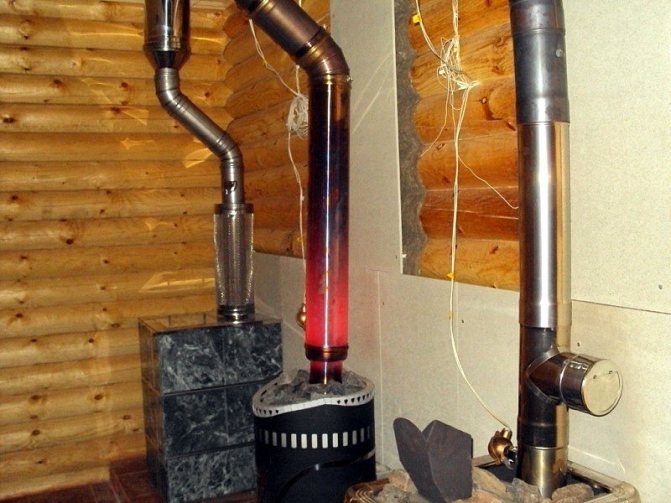 Wärmetauscher für mehrere Öfen