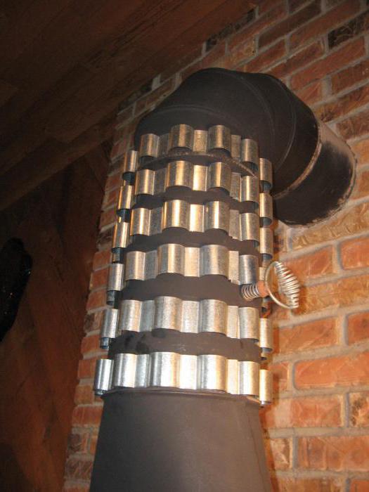 Kaminwärmetauscher 110