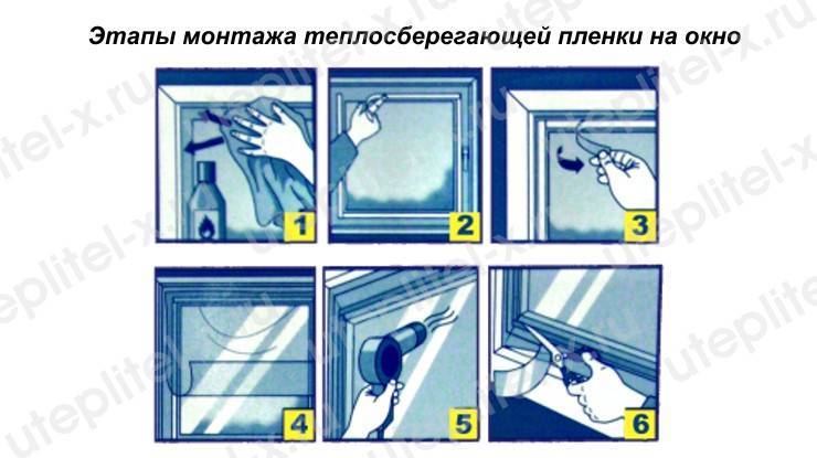 Filme economizador de calor para janelas: regras para o uso de filme isolante de calor