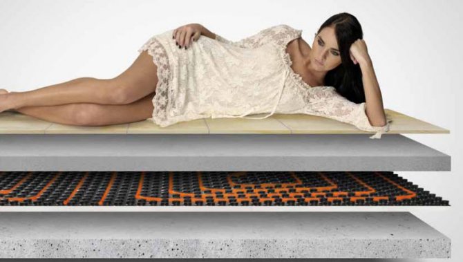 Plancher chaud dans la salle de bain