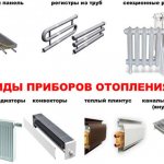 types de radiateurs
