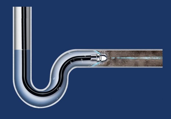 Câble pour le nettoyage des conduites d'eau