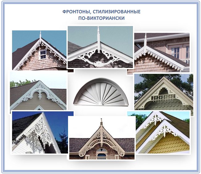 Декорация от викториански фронтон