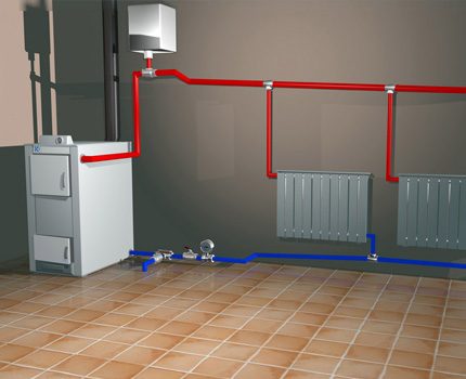 Instalando o tanque em um sistema de aquecimento aberto