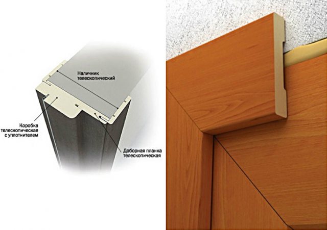 Installation de plateaux sur les portes intérieures: largeur, combien vous en avez besoin, comment le clouer correctement