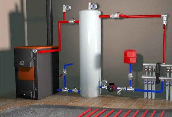 Installation d'une chaudière à gaz au sol