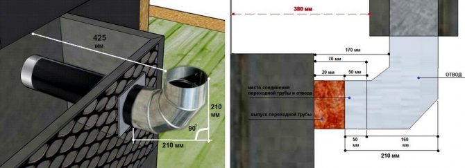 Installation d'un coude sur un tuyau de transition