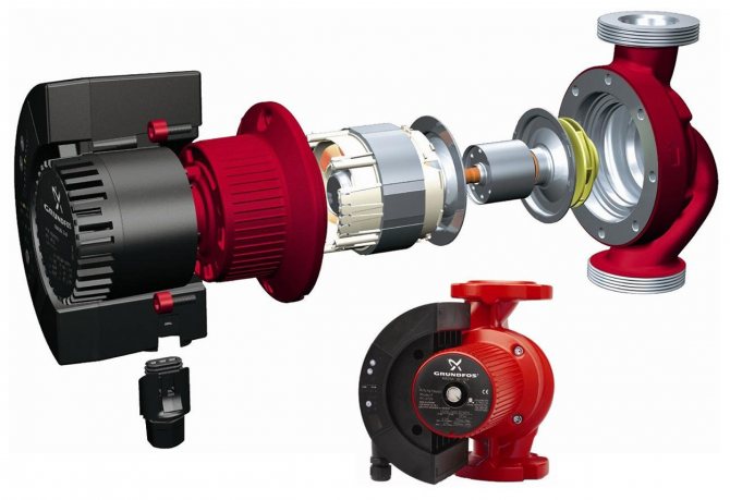 Das Gerät der Umwälzpumpe mit einem nassen Rotor
