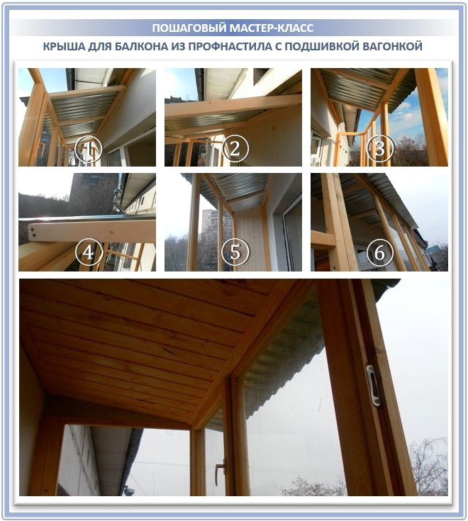 Le dispositif du toit du balcon avec doublure de la doublure