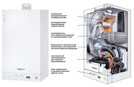 Стенно газово котелно устройство за монтаж