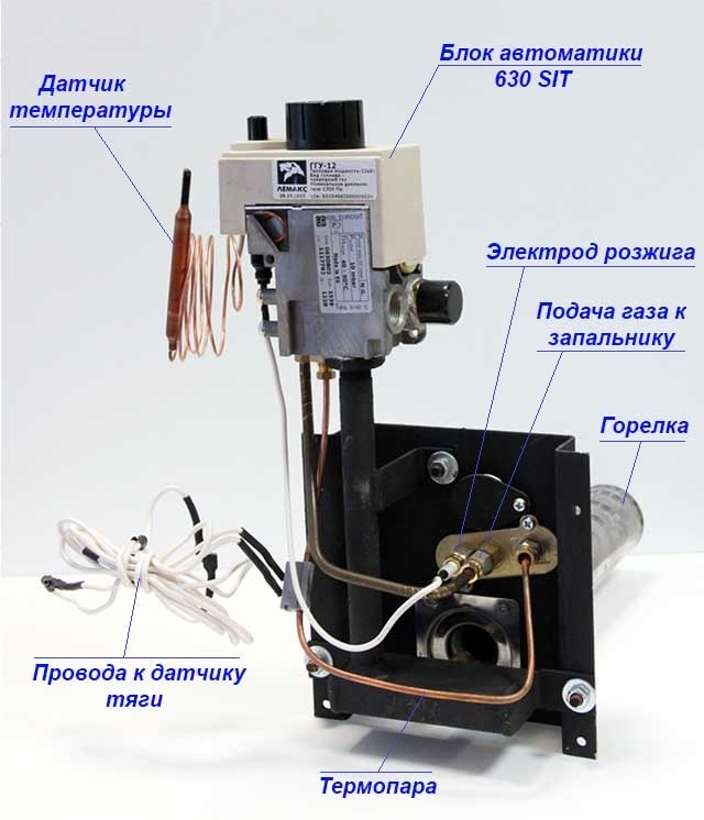 Dispositif d'alimentation en gaz dans les appareils Lemax