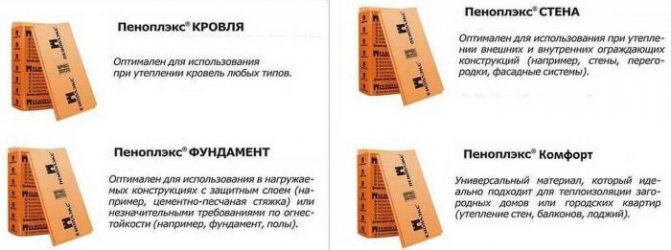 Направи си сам изолация на пода с пеноплекс: не е много трудно, но ефективно